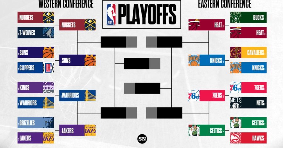 NFL Playoffs are underway.