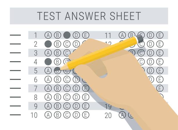 STANDARDIZED TESTS DISPLAY STUDENTS EDUCATION WRONG