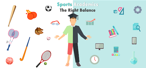 SPORTS POSITIVELY AFFECT TEENS GRADES