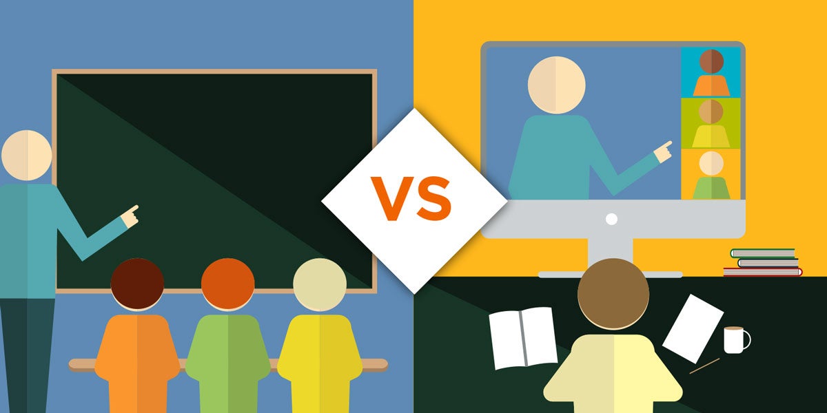 IN-PERSON LEARNING PROMOTING SUCCESS