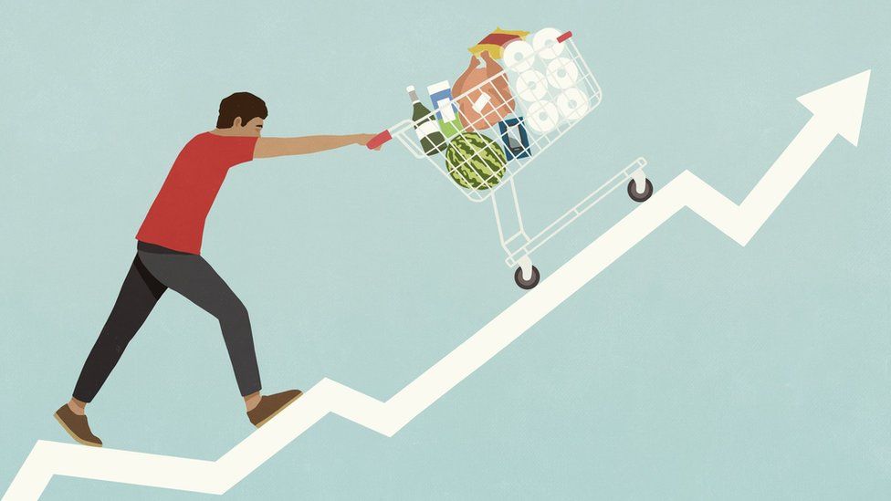COST OF LIVING INCREASES IN U.S.